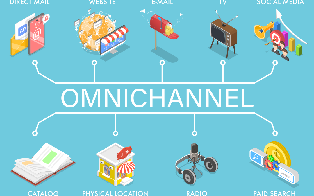 Marketing Omnicanale
